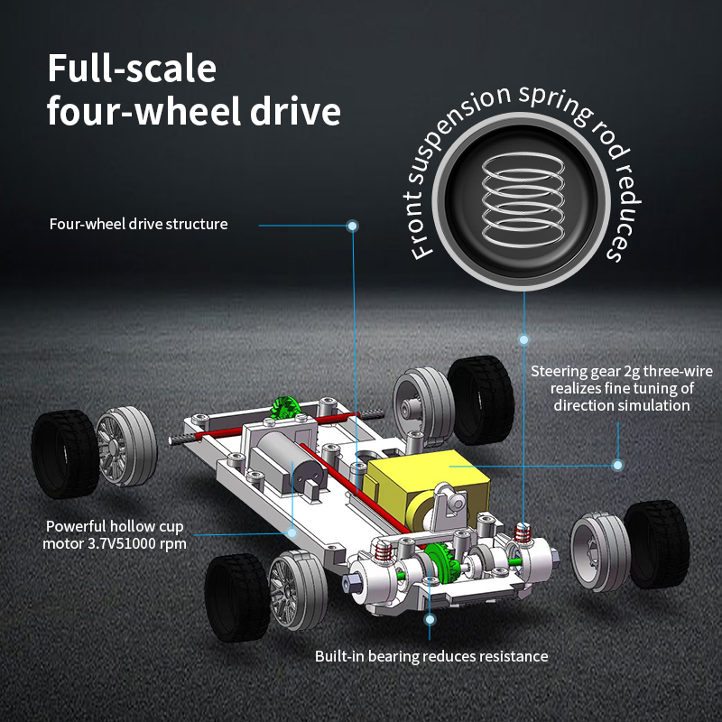업그레이드 된 자이로 1/43 RC 표류 자동차 레이싱 - Rc Drift Car Kit 리뷰 및 가격