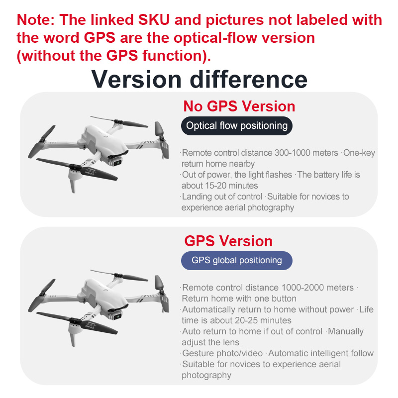 4DRC F10 RC 드론 GPS 6K HD 듀얼 카메 - Drone Rc Holder 리뷰 및 가격
