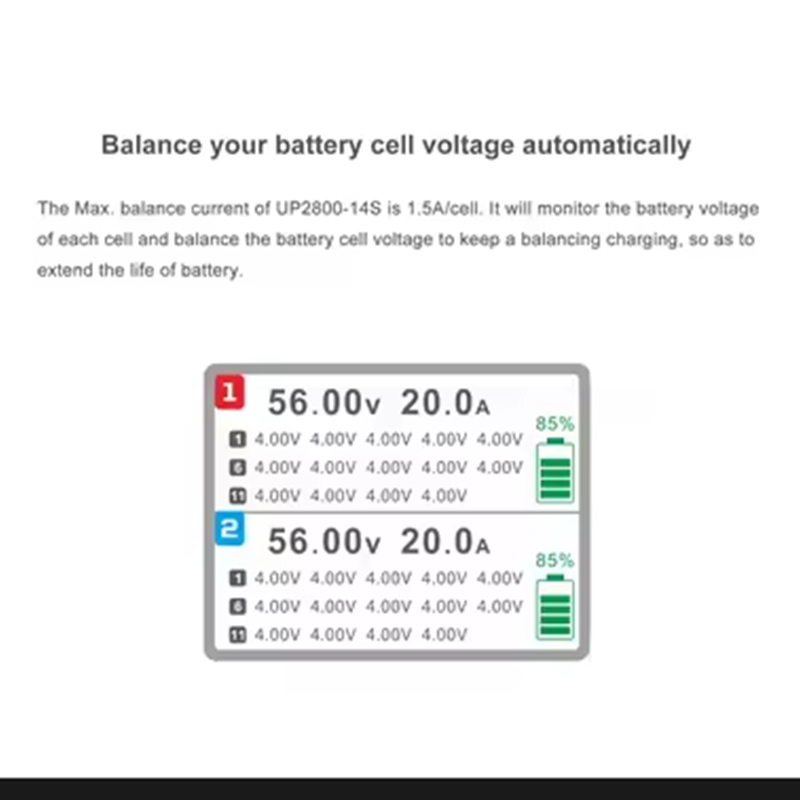 울트라 파워 UP2800-14S 2X1400W 28A  - Lipo Battery Charger 리뷰 및 가격