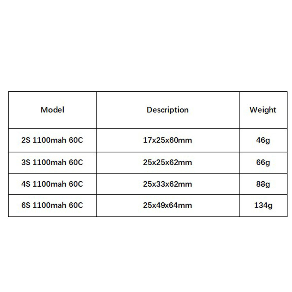 GNB 1100mAh 2S 3S 4S 6S 60C/12 - Drone Lipo Battery 리뷰 및 가격