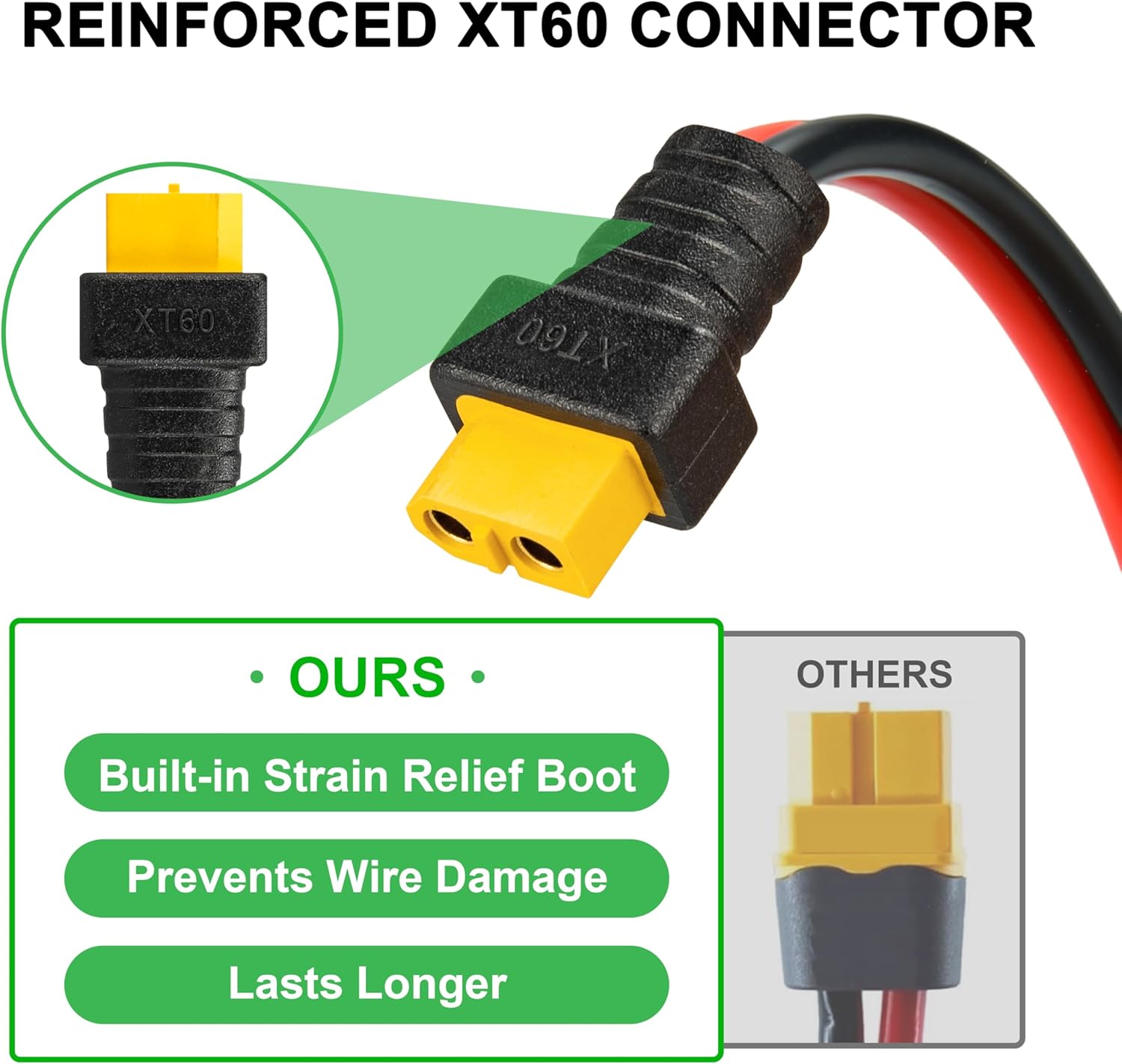 JMUYTOP 3FT 12AWG XT60 패널 마운트  - Drone Rc Holder 리뷰 및 가격